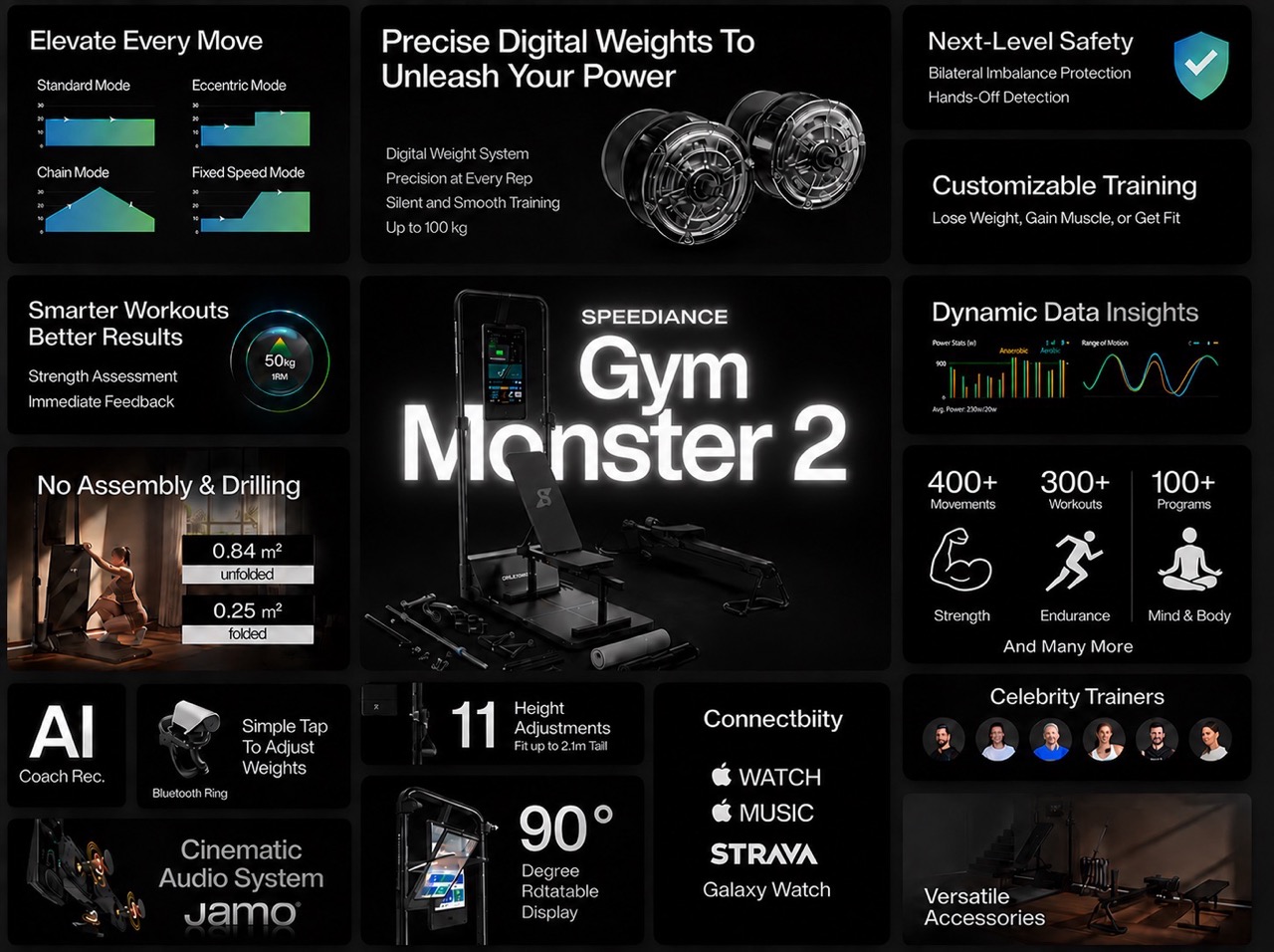 Gym Monster 2 Technical Overview