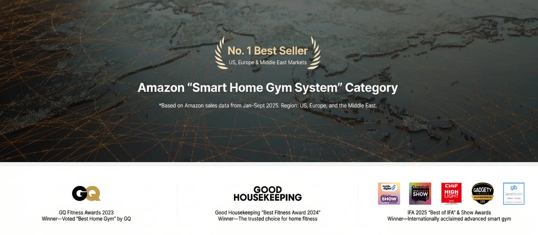 Speediance Amazon Best Seller